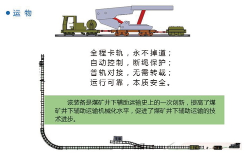 運物.jpg 運物.jpg